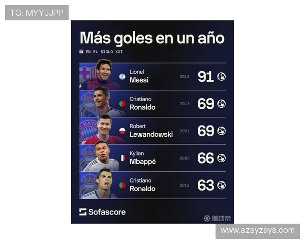 2023年退役足球明星排行榜揭晓谁是最受欢迎的传奇球员